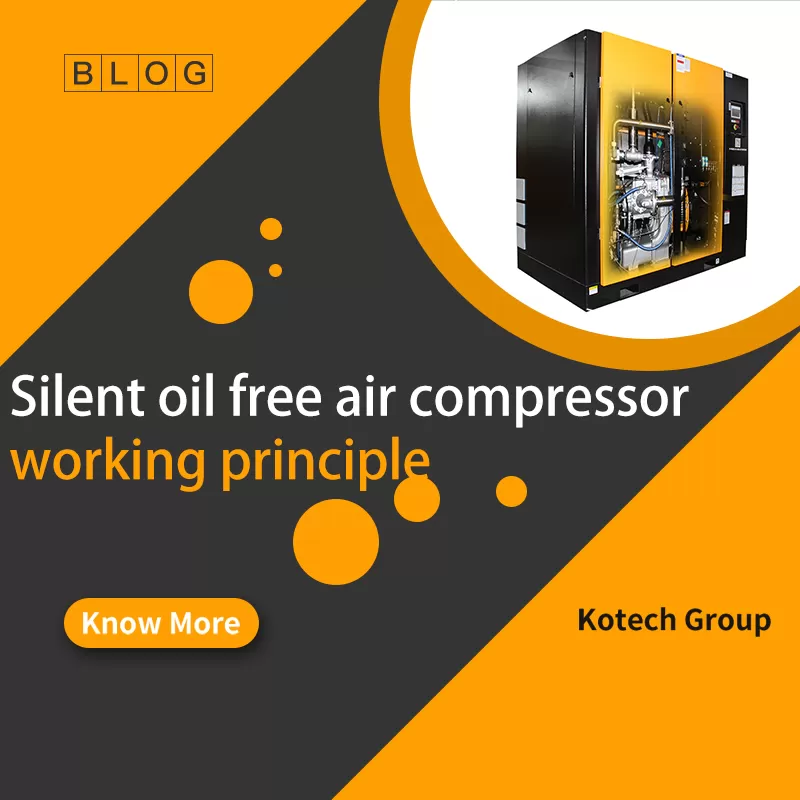 Silent oil free air compressor working principle