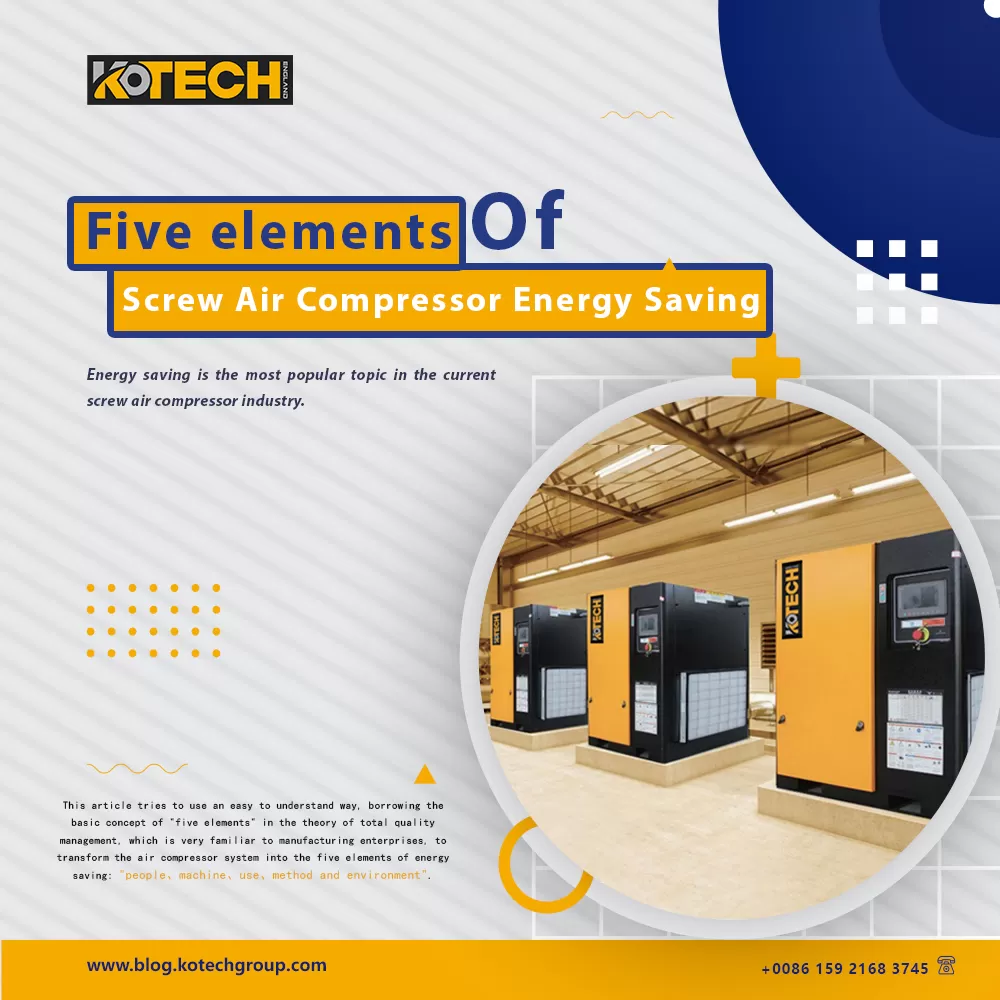 Five elements of screw air compressor energy saving